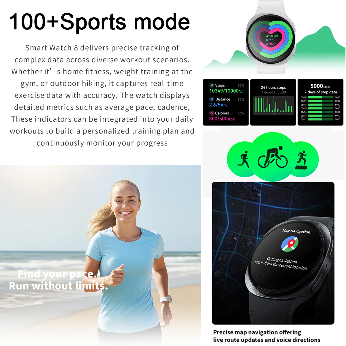 2026 Neue Smartwatches 8 Mini  – Women Fashion Zone Bewertung und Preis