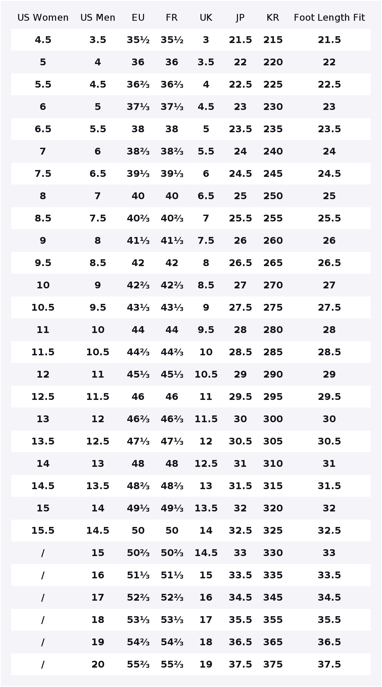 Adidas Originals Gazelle Skate – Adidas Shoes Gazelle Bewertung und Preis